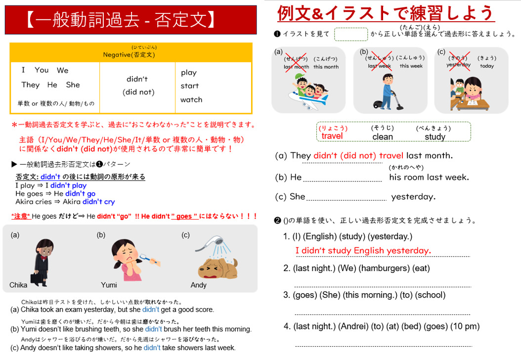 【一般動詞過去形 - 否定文】- I didn't